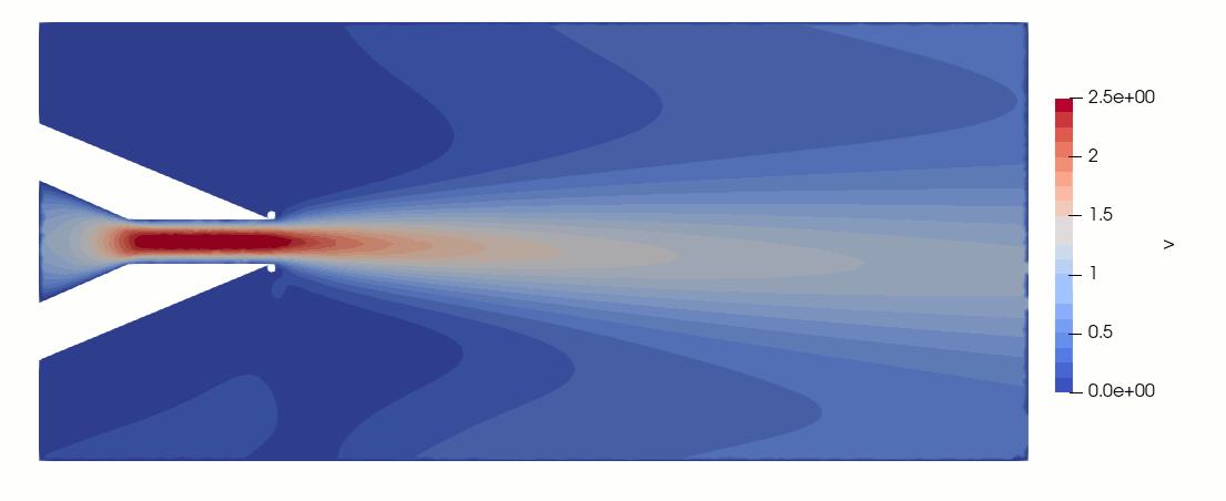 Animation of the velocity field of the nozzle after training the Modulus PINN across a range of trailing edge radii.