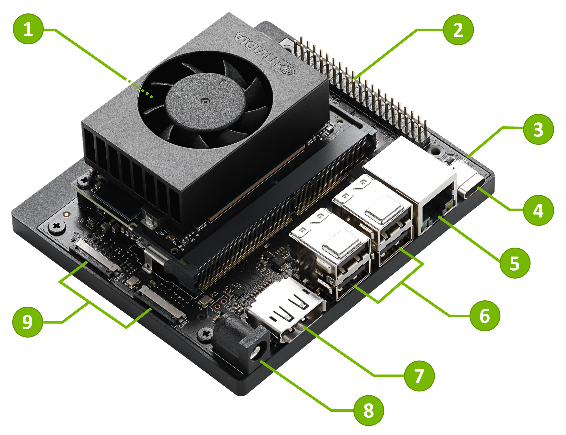 NVIDIA Jetson Orin Nano 8GB 開発者キット (Developer Kit) - その他