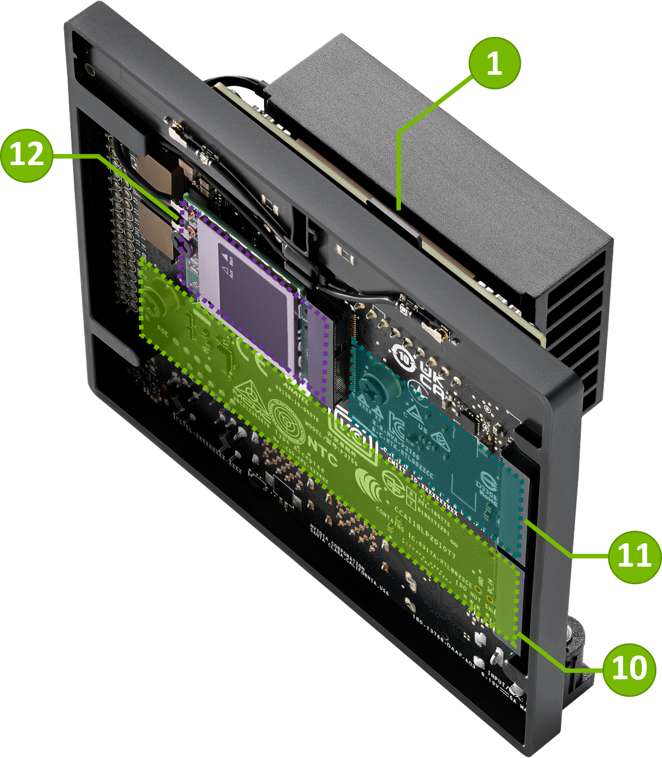 Jetson Orin Nano Developer Kit User Guide Hardware Specs Nvidia