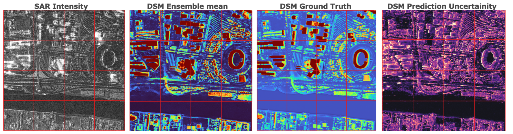 Abu Dhabi stitched-scene predictive variance map showing lower uncertainty over water and low-rise areas