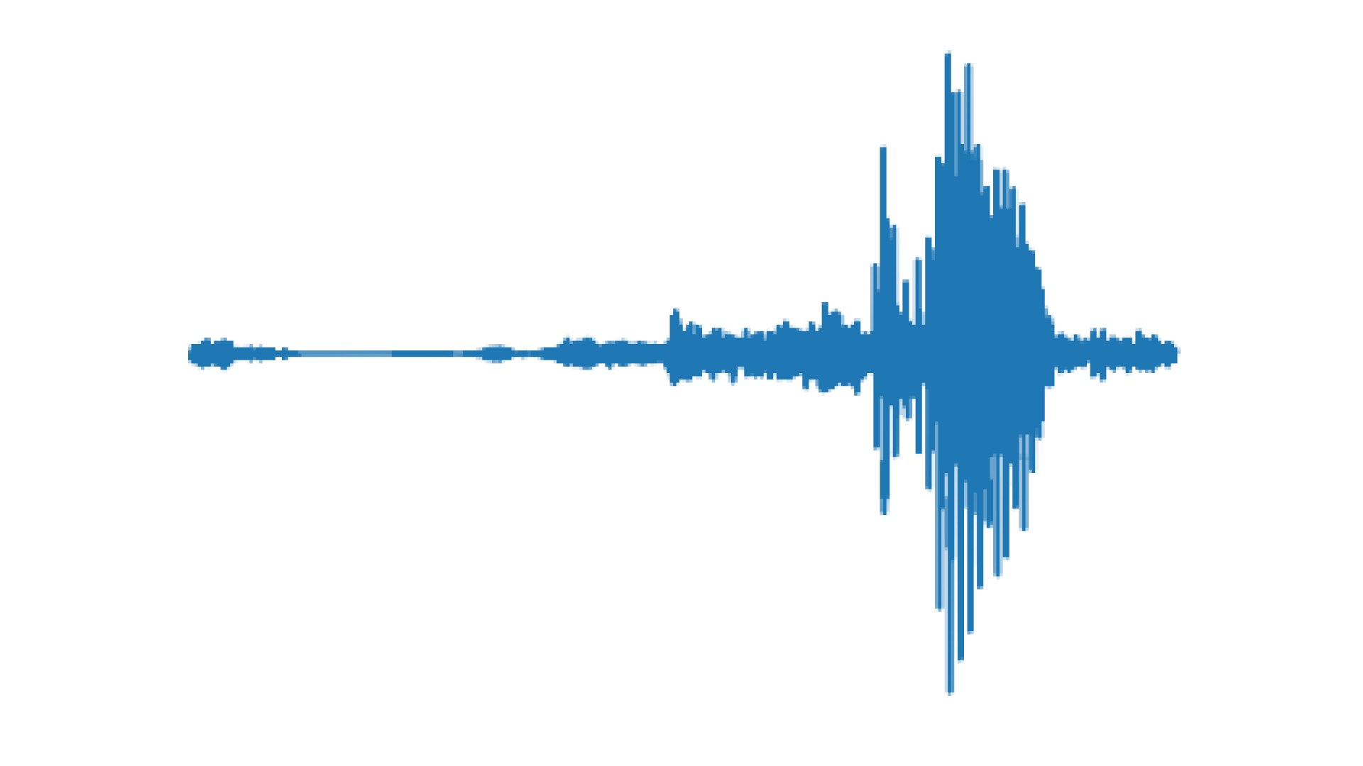 Audio signal decoding in DALI