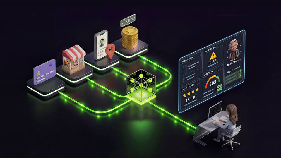 Consumer data is fed into model for behavior data and metrics.