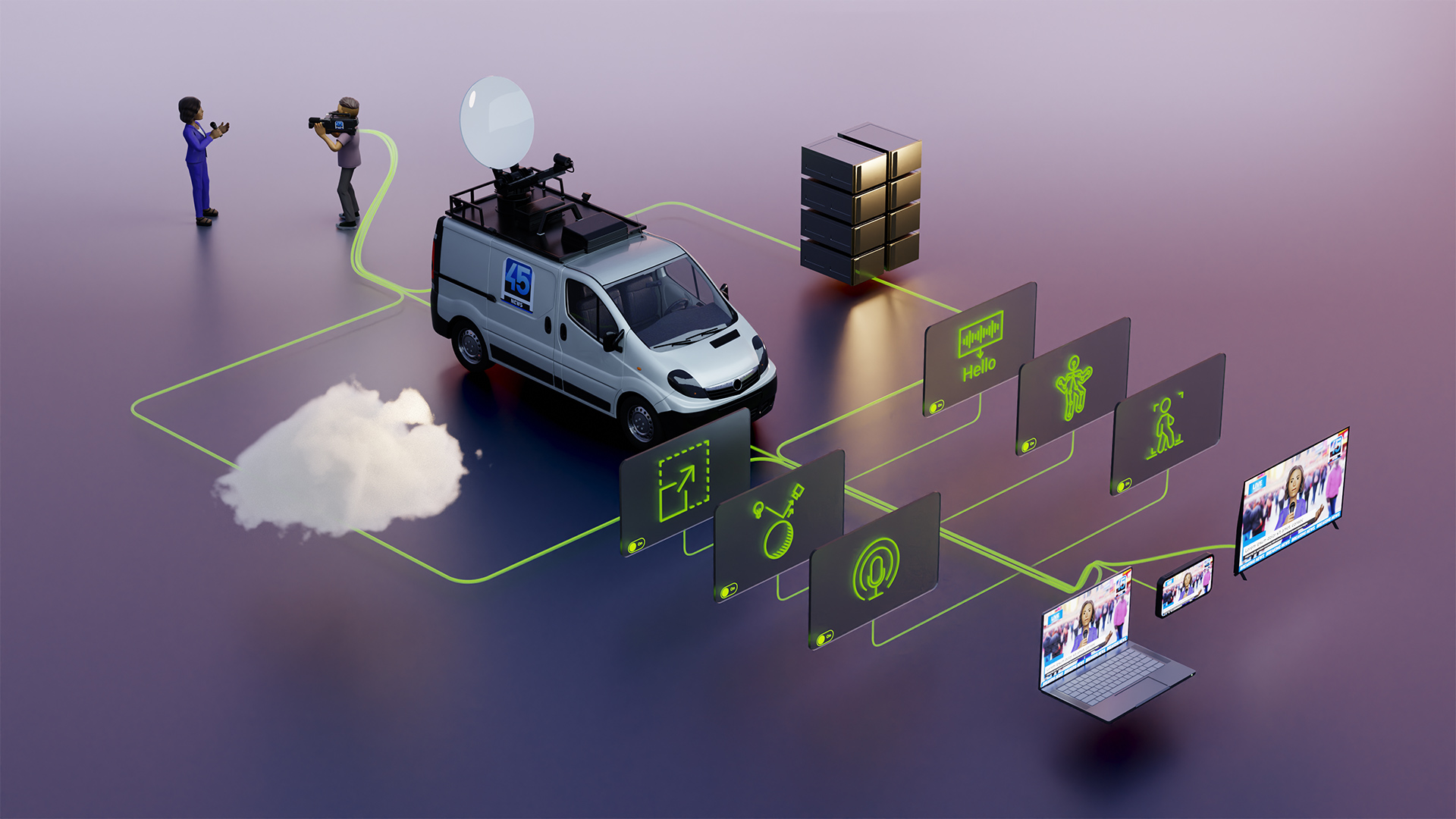 Holoscan for media