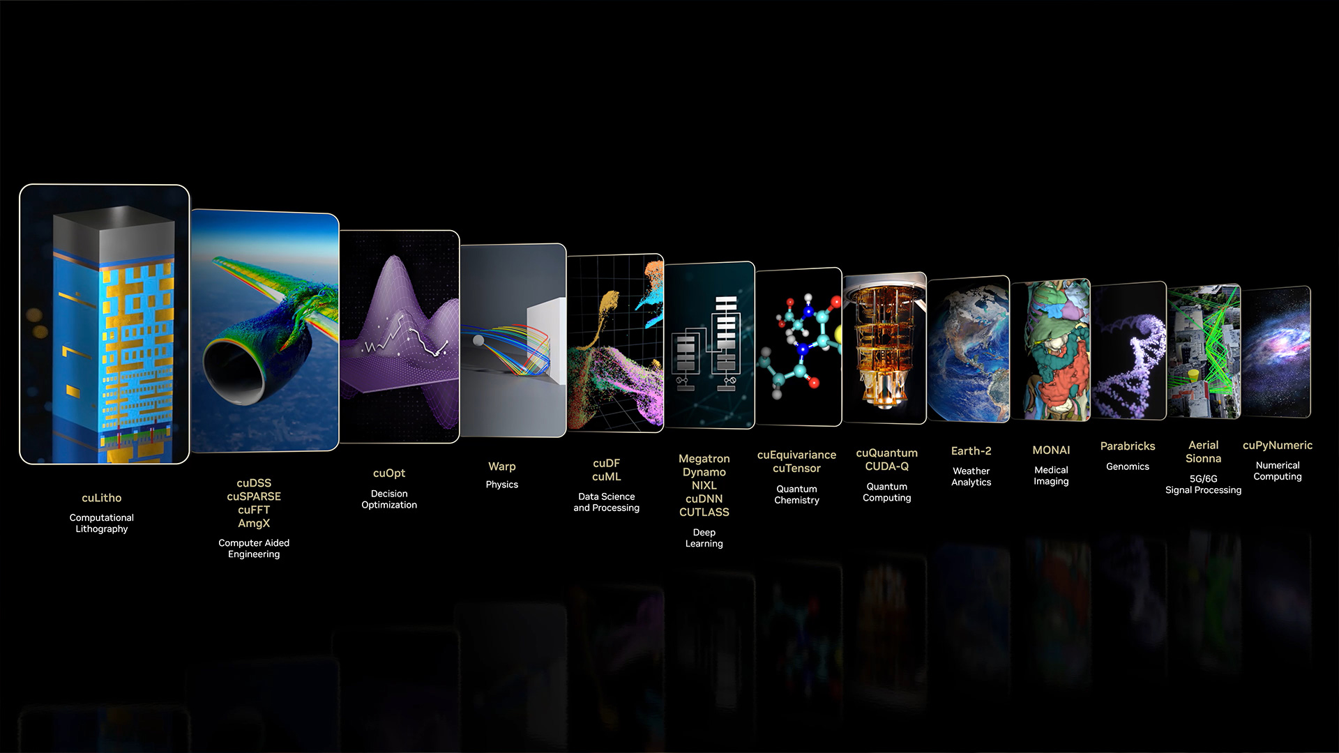 NVIDIA CUDA-X library ecosystem showing 400+ GPU-accelerated computing libraries for AI inference and high-performance computing