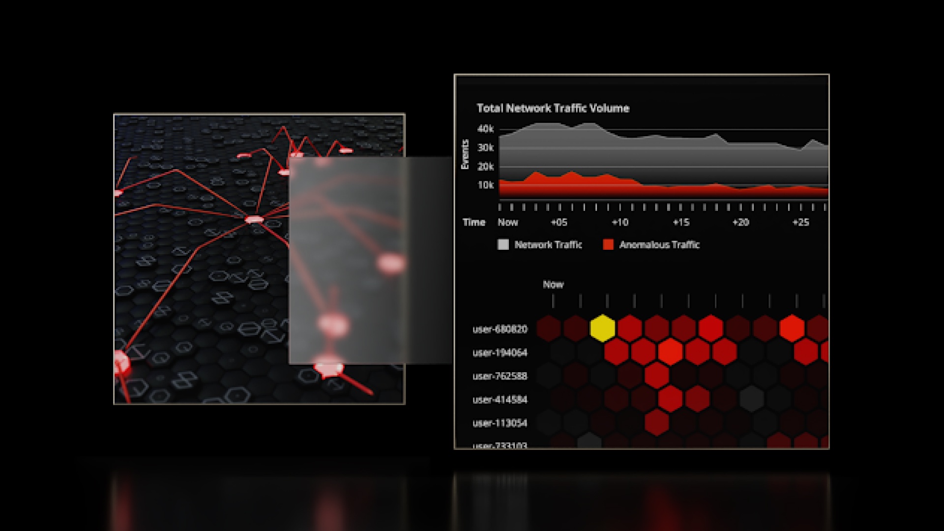 Learn how to develop and deploy NVIDIA digital fingerprinting with Morpheus