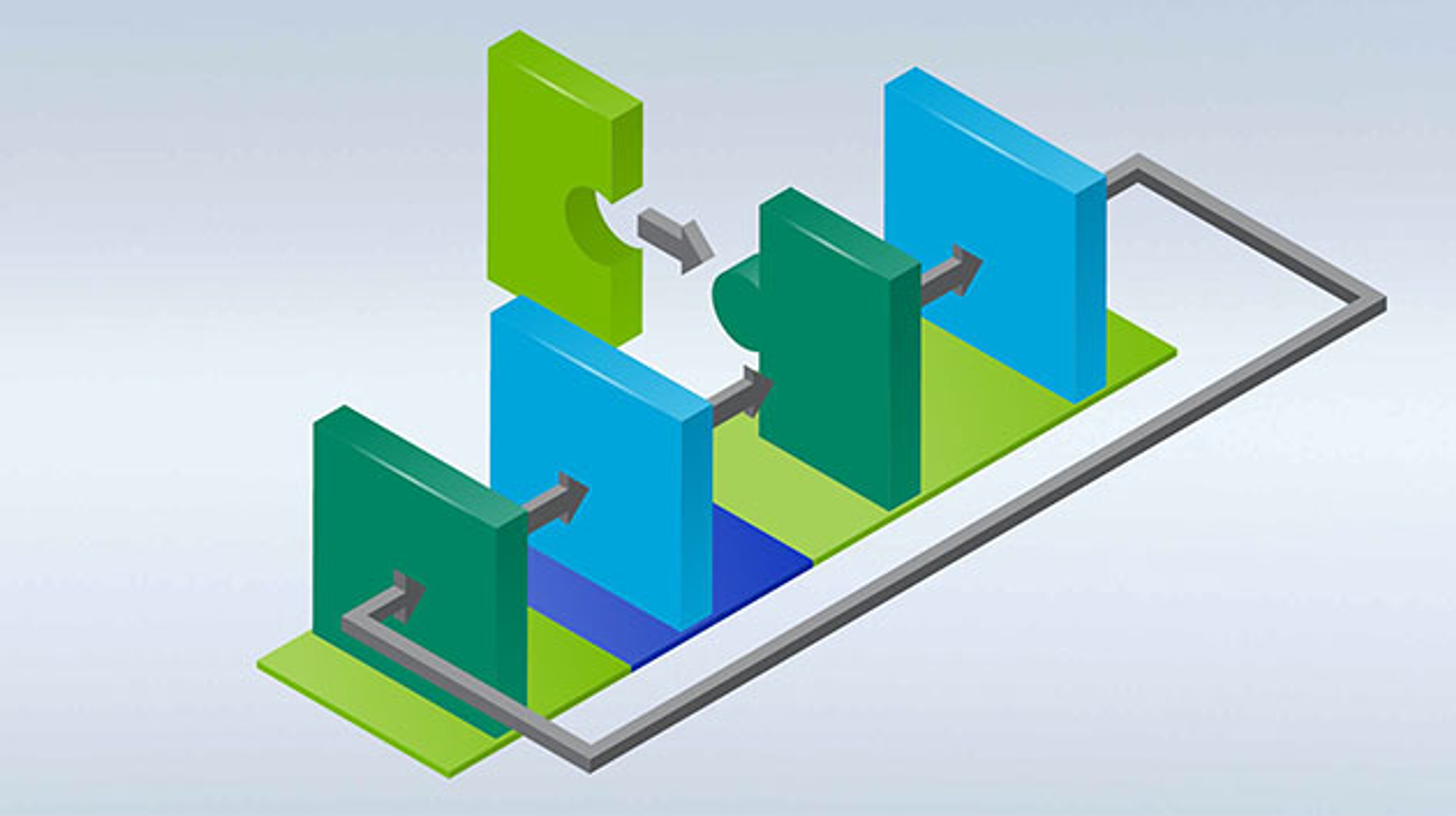 Stylized pipeline diagram with arrows connecting green and blue processing stages, a puzzle-shaped component entering from above, and a return path looping from the final stage to the first.