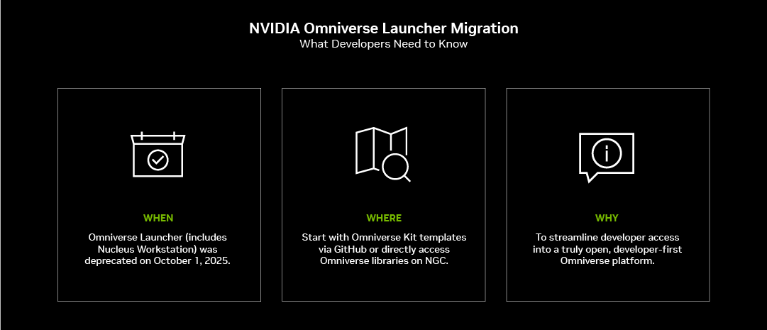 NVIDIA Omniverse Launcher Migration - What Developers Need to Know