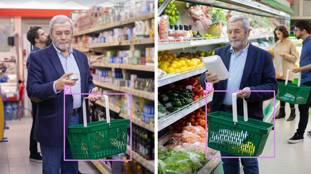 Multi-camera tracking AI workflow for customer journey in stores